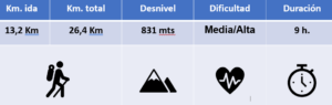 RUTA